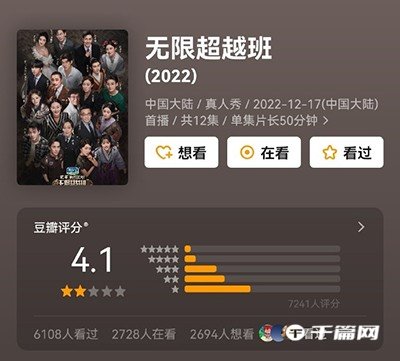 《无限超越班》豆瓣开分4.1，你觉得合理吗？