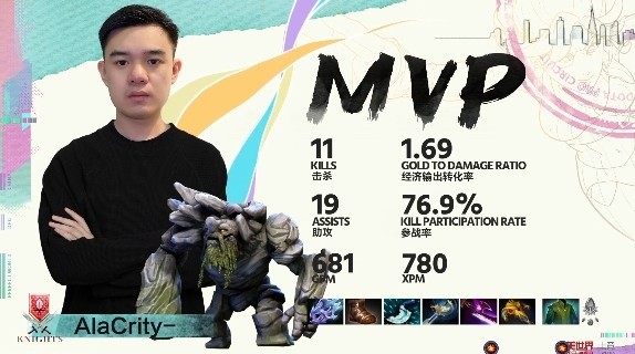 《DOTA2》DPC中国联赛赛报：Emo变体精灵团战接连暴毙葬送局势 iG0-1Knights