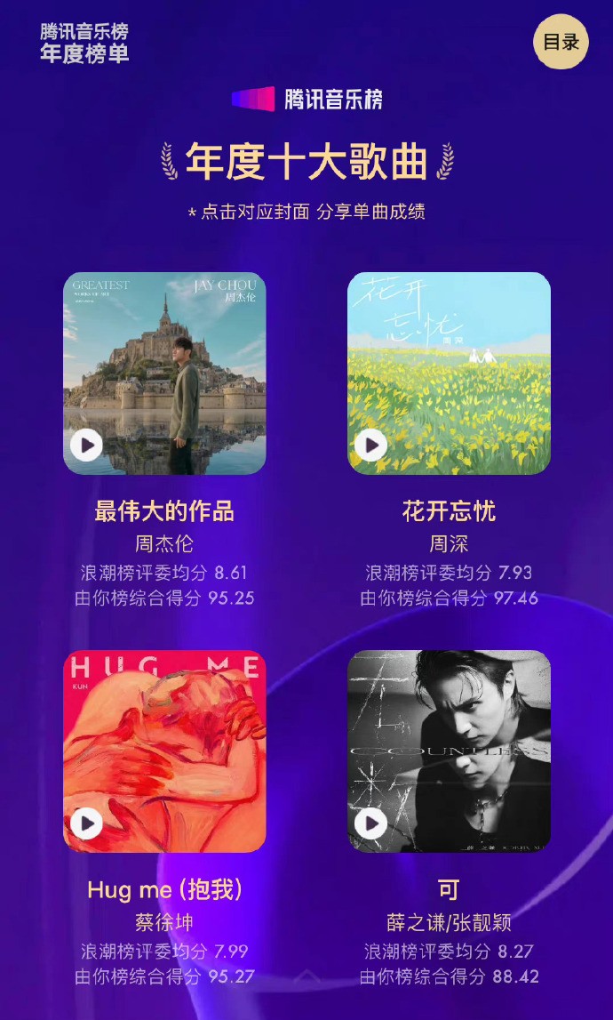 腾讯音乐榜年度榜单正式揭晓！