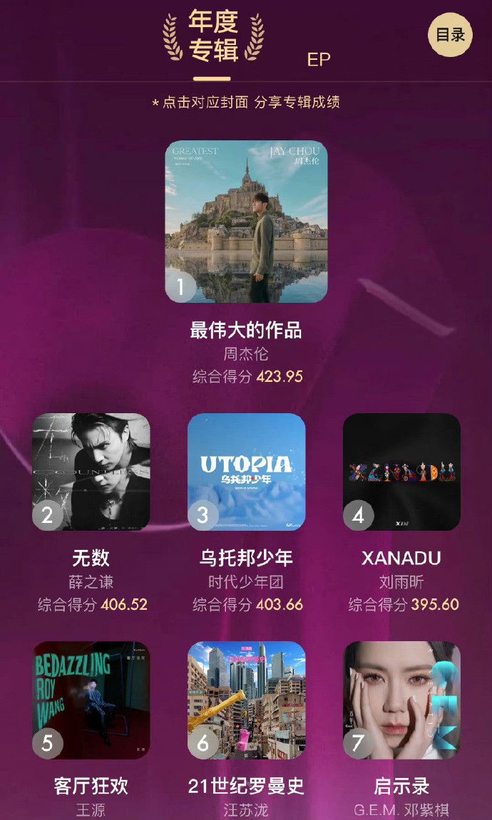 腾讯音乐榜年度榜单正式揭晓！