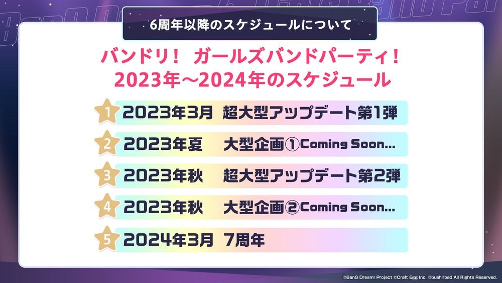 日版《BanG Dream！少女乐团派对》六周年超大型更新 3D Live 及新视觉图曝光