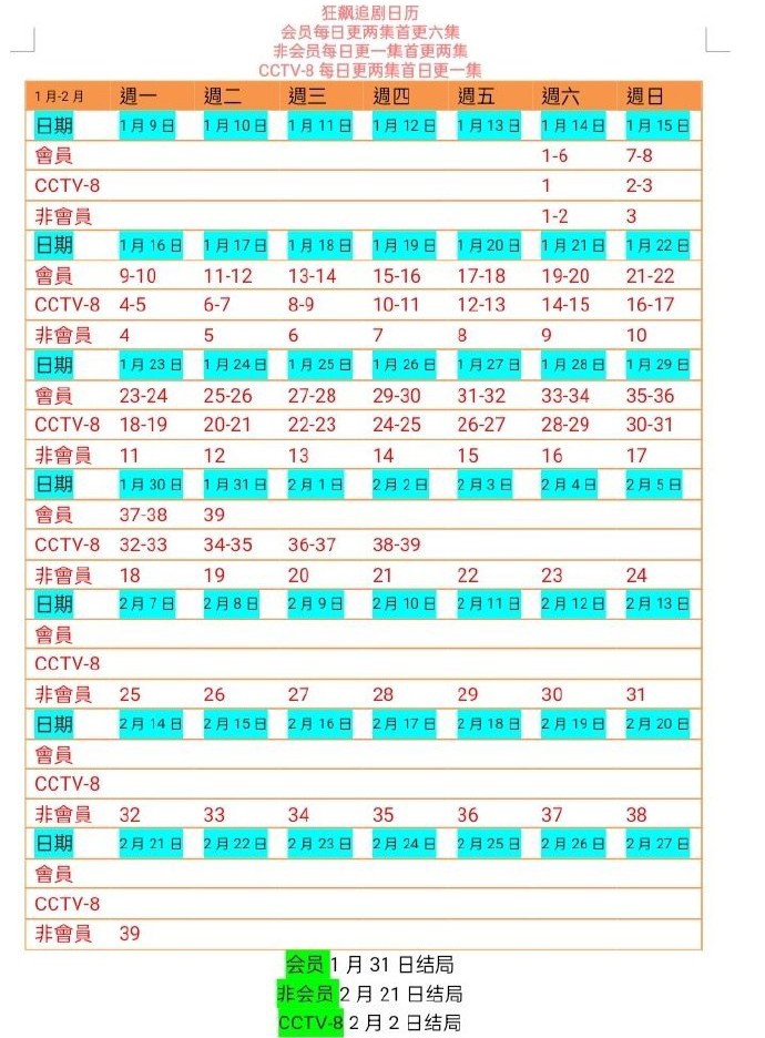 《狂飙》电视剧一共多少集