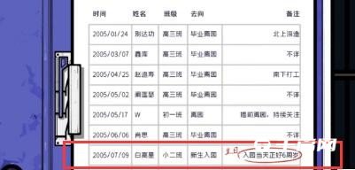 《房间的秘密2：起点》第三关齿轮盒子密码攻略