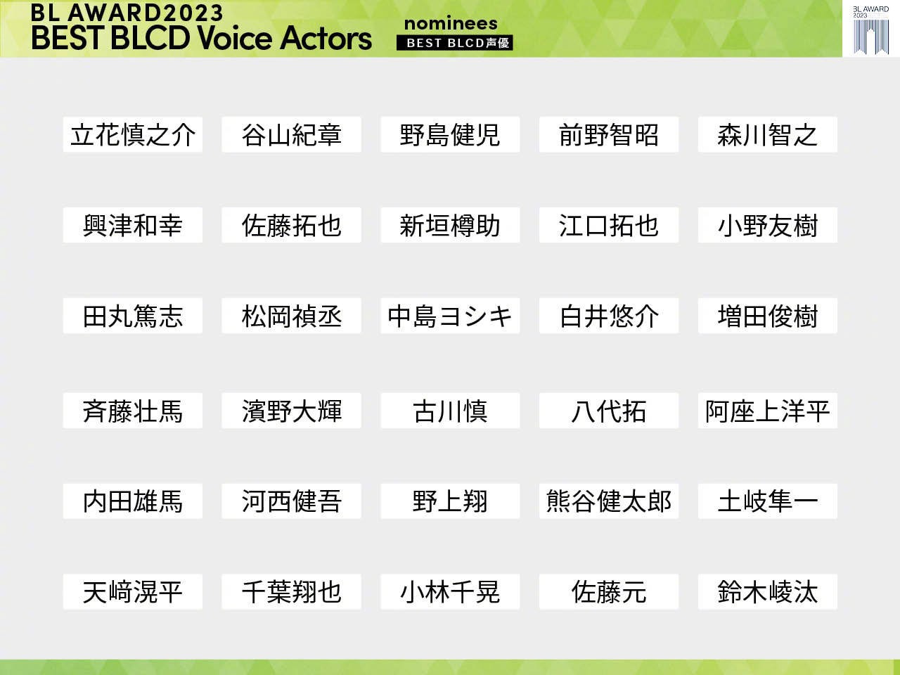 BL AWARD 2023 榜单提名名单公开