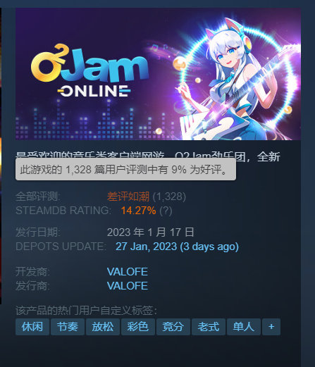 为保证《三国杀》游戏Steam差评率第一的宝座，《三国杀》玩家开始给《劲乐团》刷好评