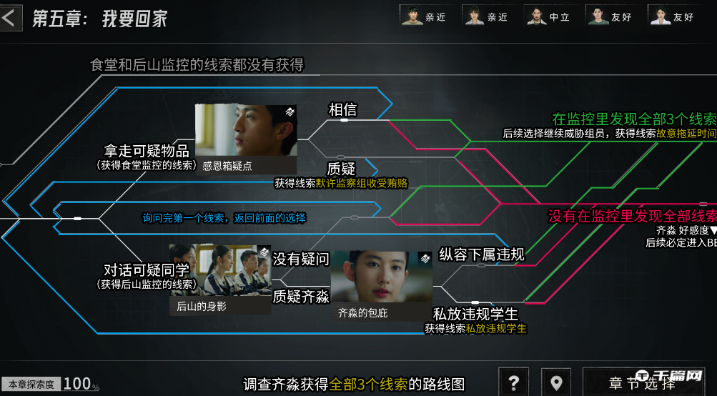 《飞越13号房》第五章隐藏结局触发攻略分享