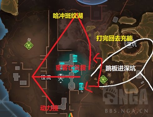 《APEX英雄》诸王峡谷密客哈冲跳点运营思路分享