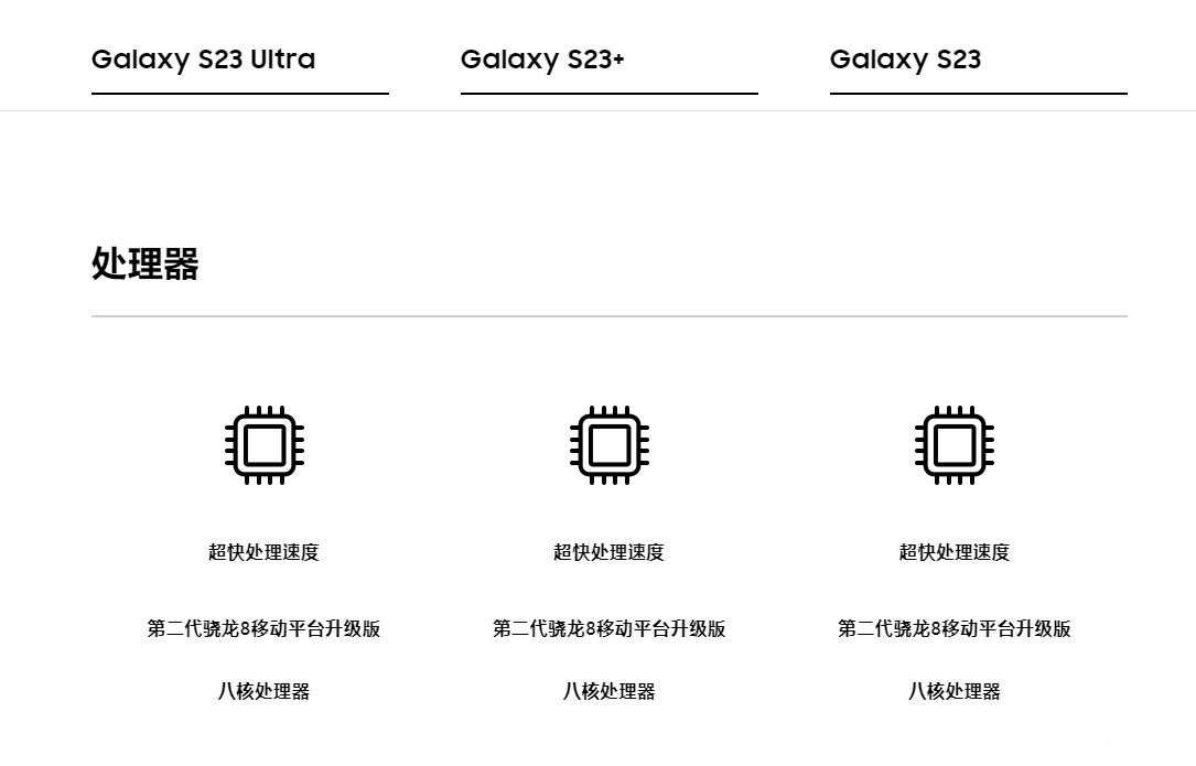 三星 Galaxy S23 全系搭载第二代骁龙 8 for Galaxy