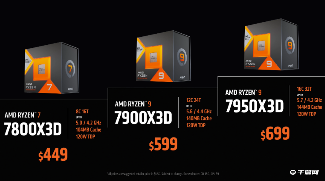 AMD 锐龙 7000X3D 系列处理器官宣 2 月 28 日起上市