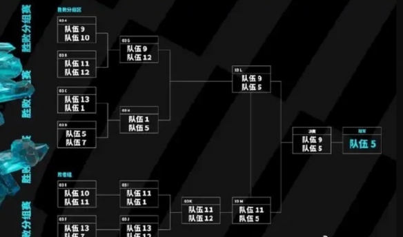 2023msi什么时候开始 2023msi开始时间