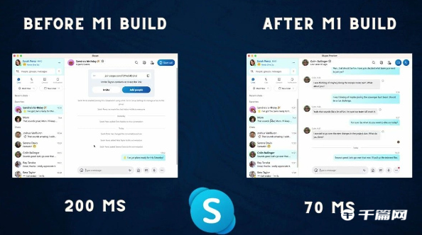 适配M1的新版Skype运行速度大幅提升：是旧版的三分之一