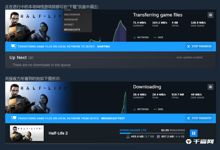 Steam Deck 现已支持通过本地网络从 PC 传输游戏