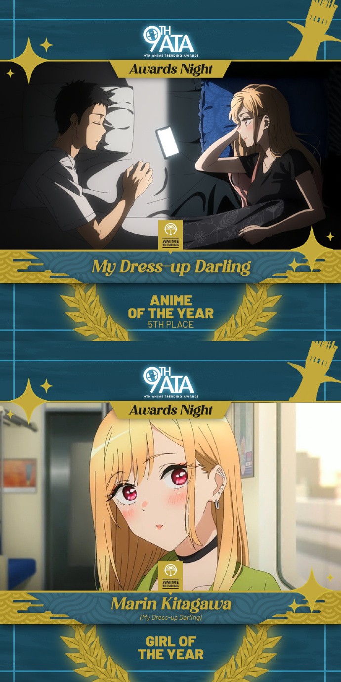 Anime Trending Awards 2022 完整版获奖名单