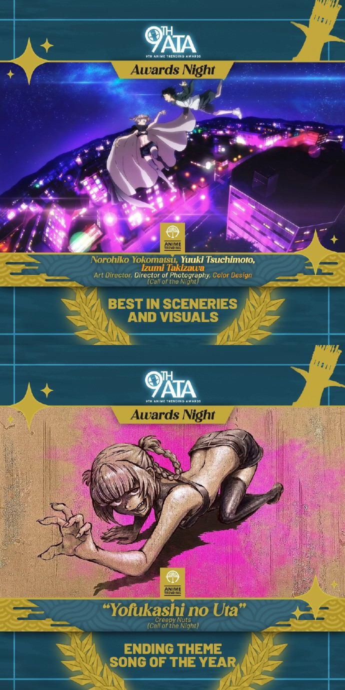 Anime Trending Awards 2022 完整版获奖名单