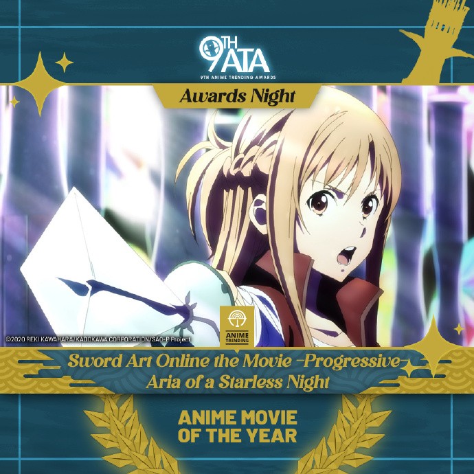 Anime Trending Awards 2022 完整版获奖名单