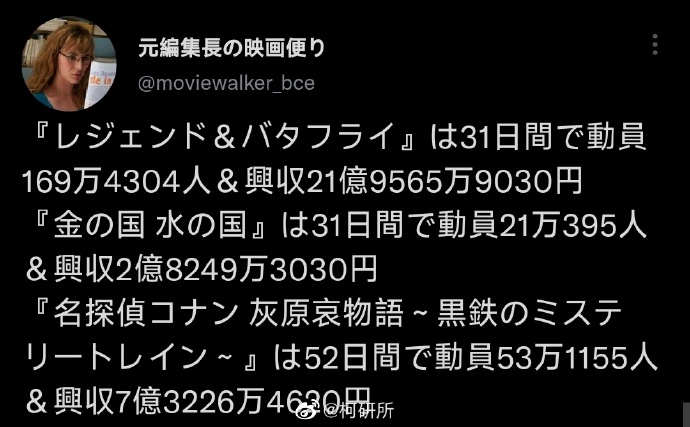 《灰原哀物语 ～黑铁的神秘列车～》累计票房达7亿3226万4620日元