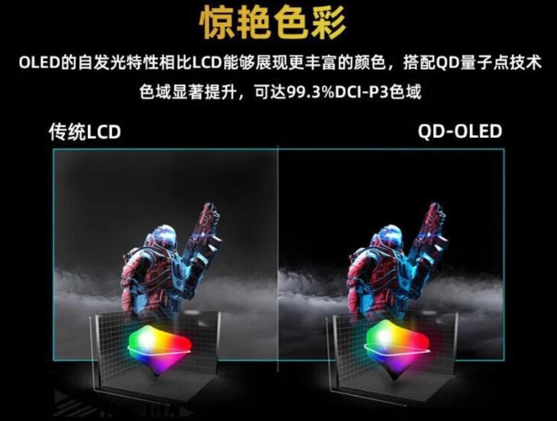 《微星 MEG 342C QD-OLED 曲面显示器》售价：8999 元，175Hz 高刷