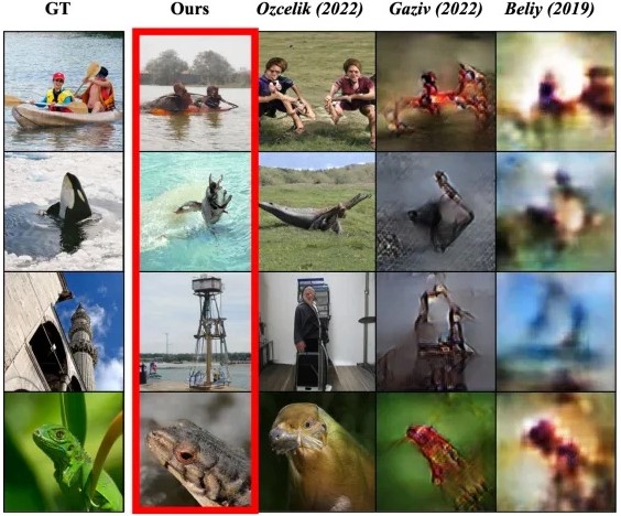 科学家借助 AI 和 fMRI，有望实现读取人类大脑中的想法