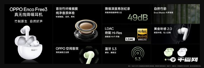 《OPPO Enco Free3》最新资讯：支持 49dB 深度降噪