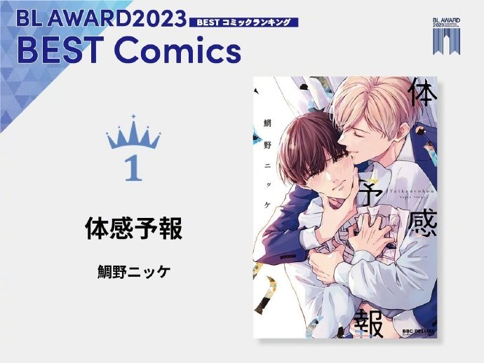 BL AWARD 2023 排行榜 最终结果公开