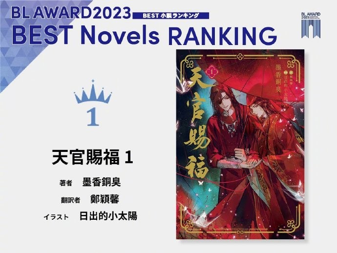 BL AWARD 2023 排行榜 最终结果公开