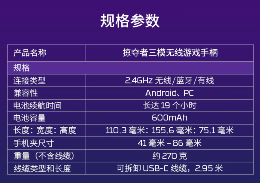 《HyperX 掠夺者三模无线游戏手柄》正式发售：售价369元