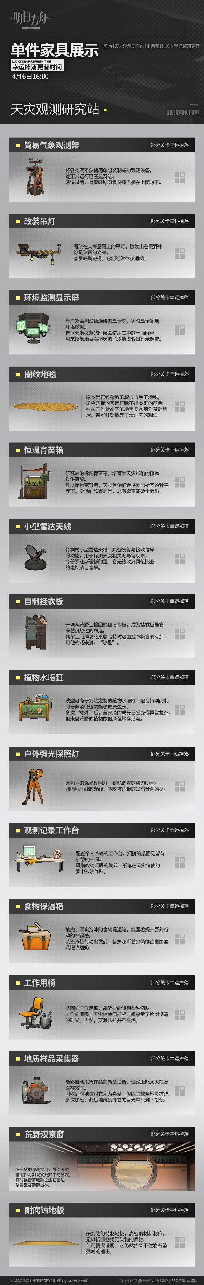 《明日方舟》新增家具：天灾观测研究站