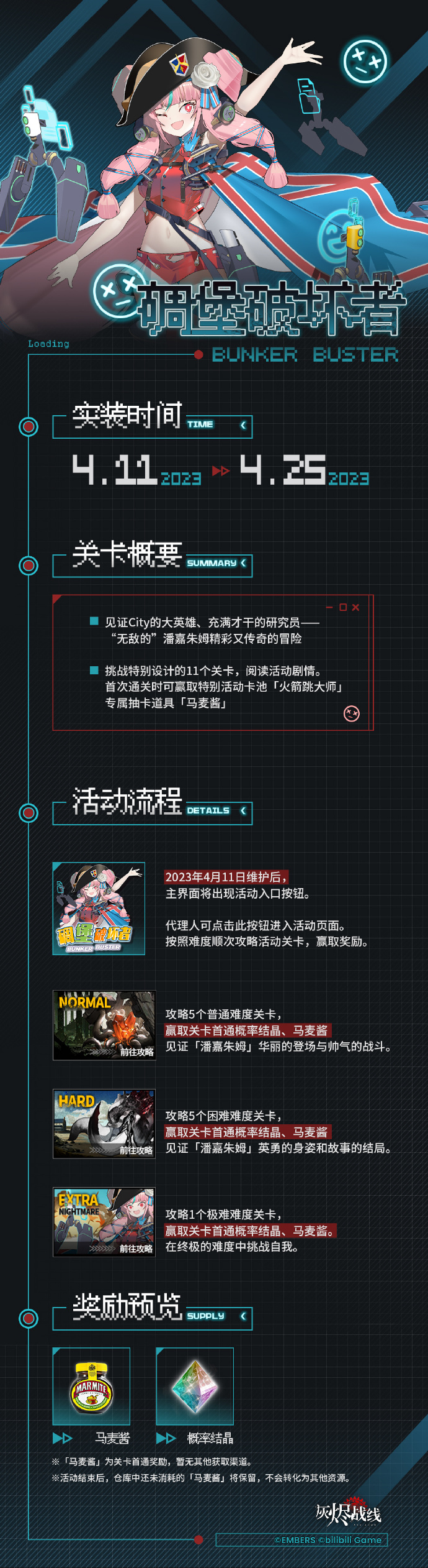 《灰烬战线》剧情活动「碉堡破坏者」预告3