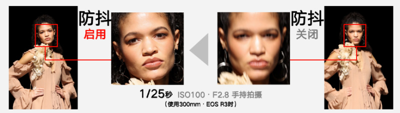 《佳能 RF100-300mm F2.8 L IS USM 远摄变焦镜头》今日公布：恒定 F2.8 大光圈“无反大炮”