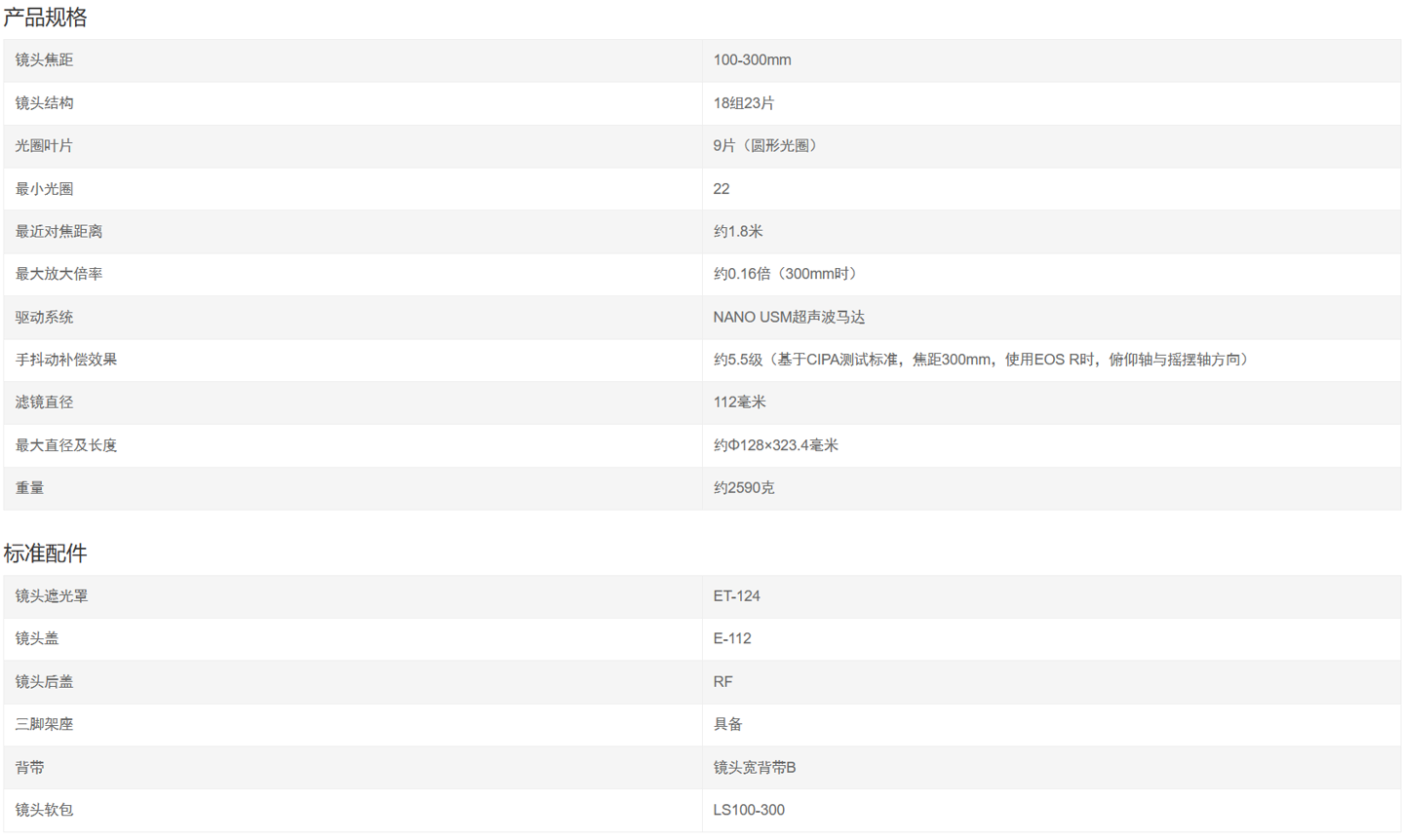 《佳能 RF100-300mm F2.8 L IS USM 远摄变焦镜头》今日公布：恒定 F2.8 大光圈“无反大炮”