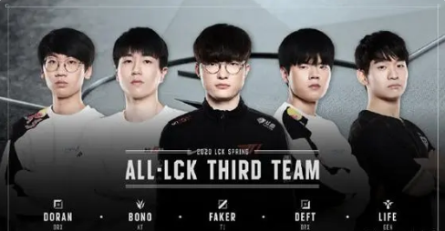 2020 LCK春季赛最佳阵容三阵：Doran、bonO、Faker、Deft、Life