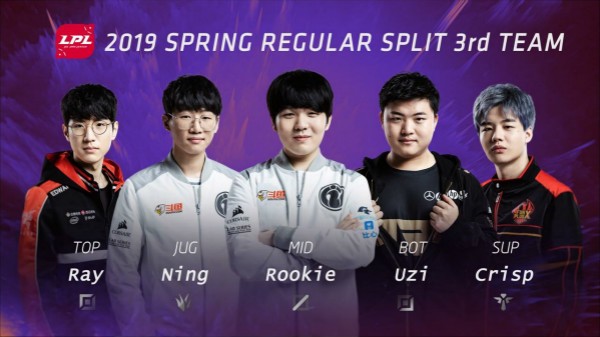 2019 LPL春季赛最佳阵容三阵：Ray、Ning、Rookie、Uzi、Crisp