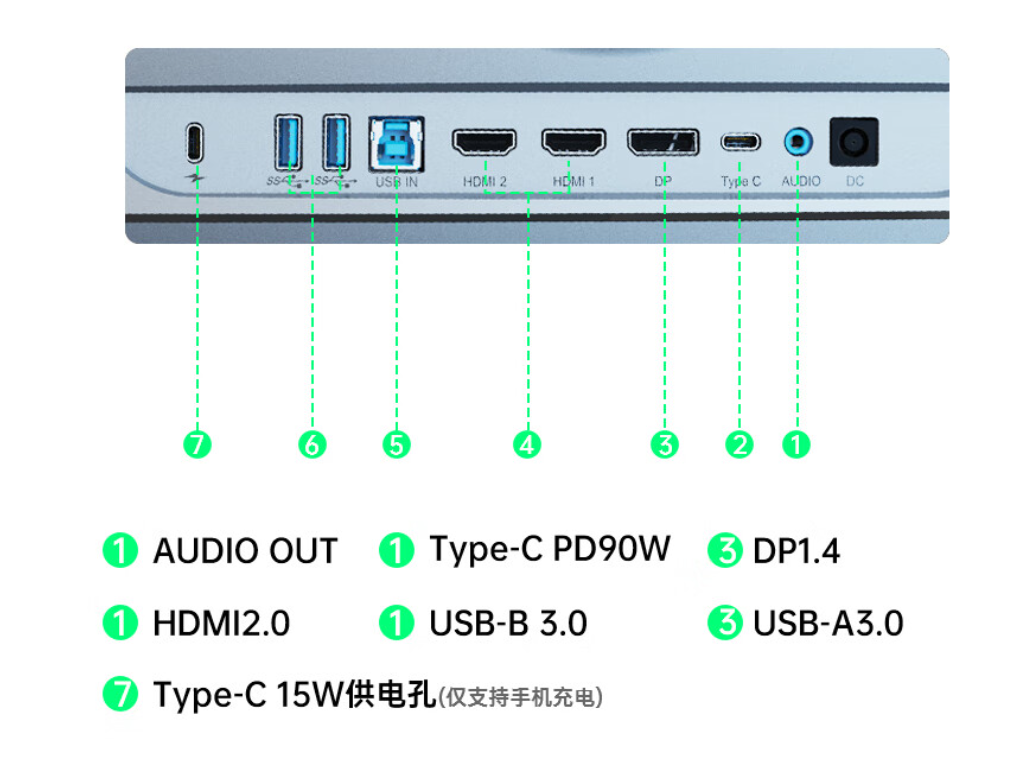 《钛度M32AUW-ST》正式发售：到手价 3699 元，15W 无线充电底座