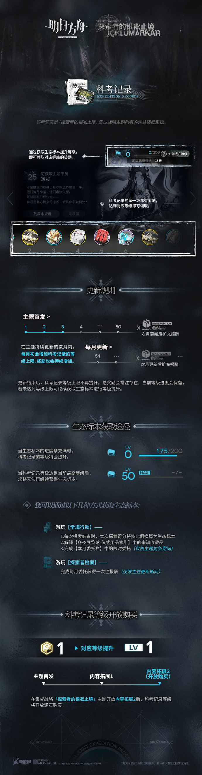 《明日方舟》集成战略「探索者的银凇止境」常驻奖励系统前瞻