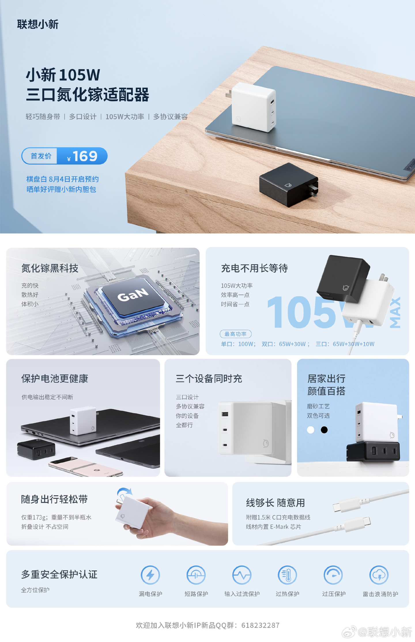 《联想小新105W 三口氮化镓适配器》充电器降价30元：售价199元