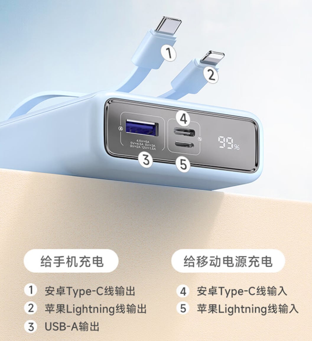 《罗马仕PAC20-272》新款充电宝正式发售：售价139元，自带苹果安卓快充线