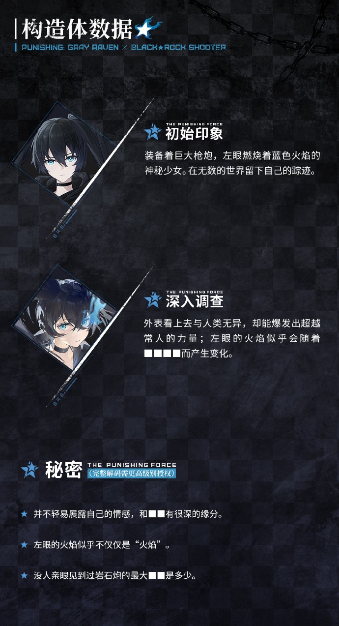 《战双帕弥什》BLACK★ROCK SHOOTER