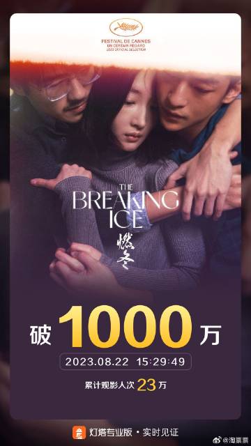 影片《燃冬》票房突破1000万