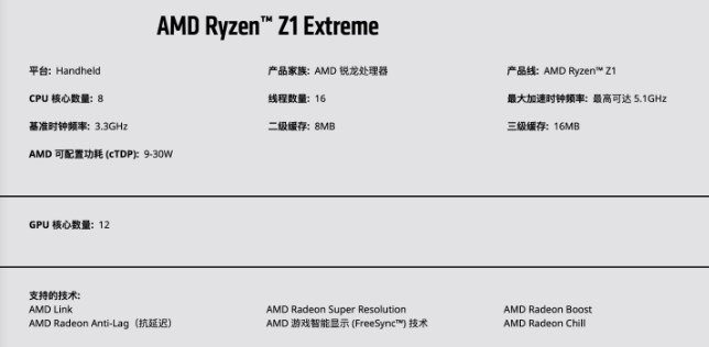 《联想拯救者Go掌机》最新资讯：AMD Z1 Extreme + 8 英寸 2.5K 屏