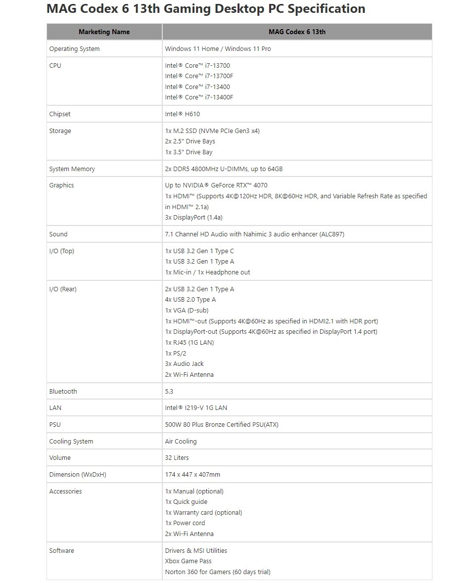 《微星MAG Codex 6》新一代主机正式公布：搭载英特尔 13 代处理器及RTX4070显卡