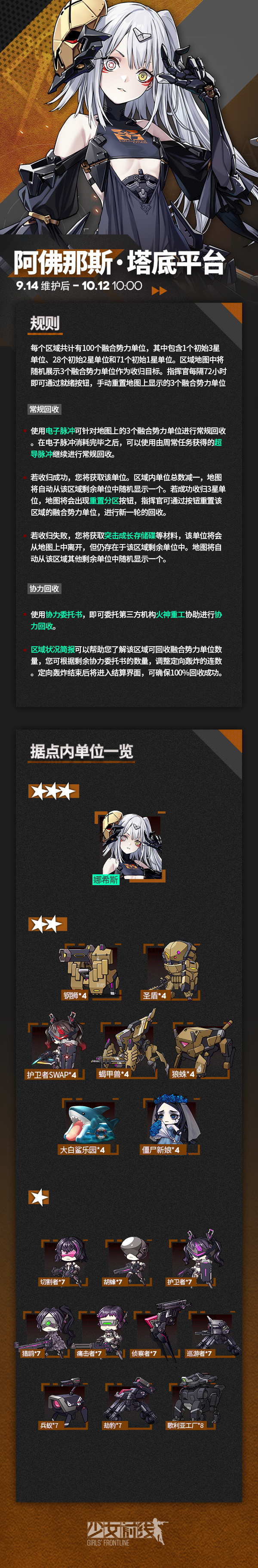 《少女前线》全新三星融合势力单位：娜希斯