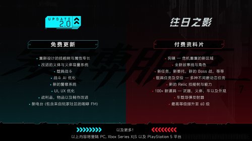 《2077》2.0更新9月21日上线！诸多内容大改