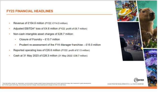 《F1® 车队经理 2022》游戏销量突破 85 万份