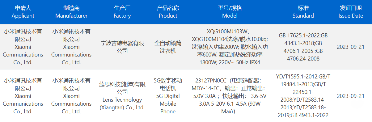 《小米14》系列手机最新资讯：90W快充