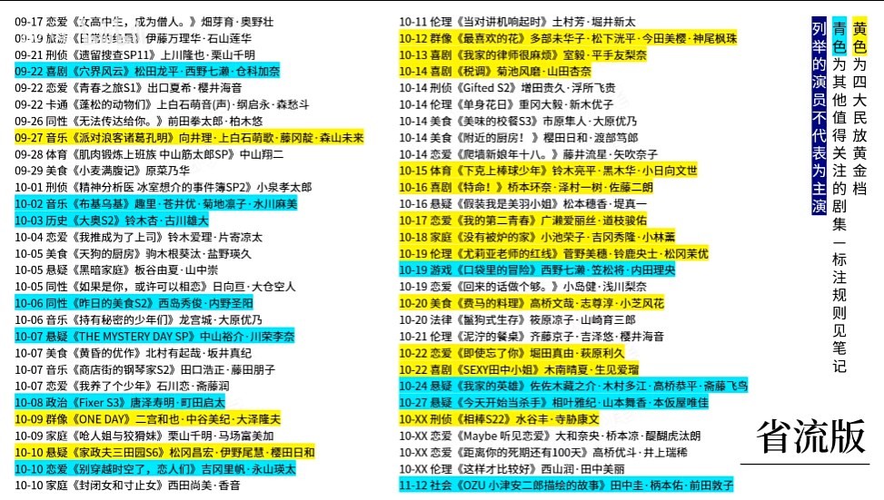 2023年10月即将开播日剧有哪些