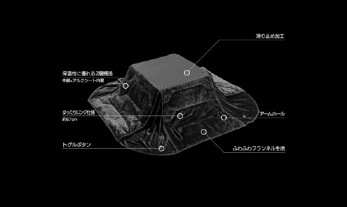 游戏家具品牌「Bauhütte」推出一款「游戏被炉」