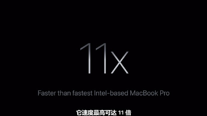 苹果公布搭载M3芯片的新款MacBook Pro