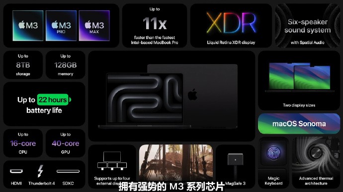 苹果公布搭载M3芯片的新款MacBook Pro