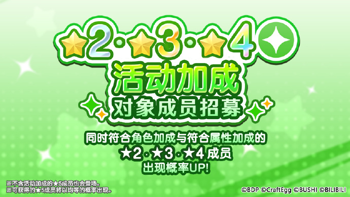 《梦想协奏曲!少女乐团派对! 》12月7日「★2・★3・★4活动加成对象成员招募」