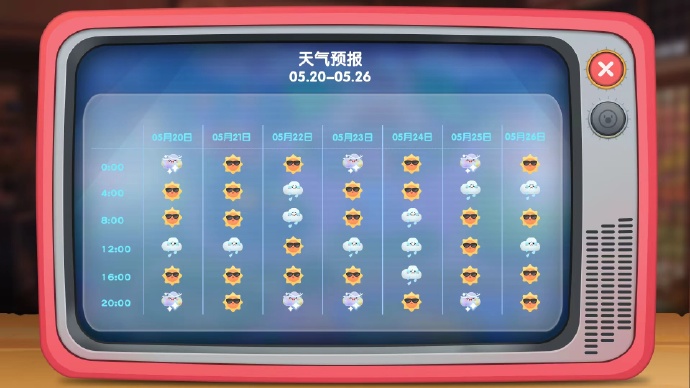 《摩尔庄园》5月20日-5月26日天气预报，雨水充沛的一周